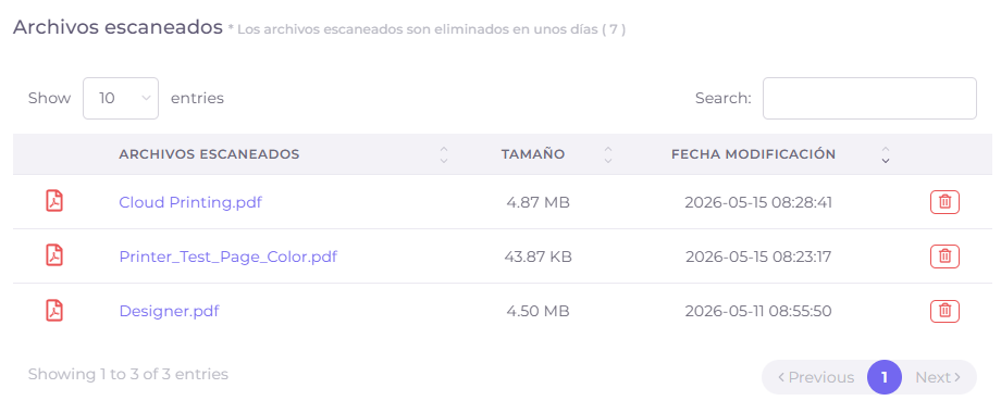 Escaneado cloud