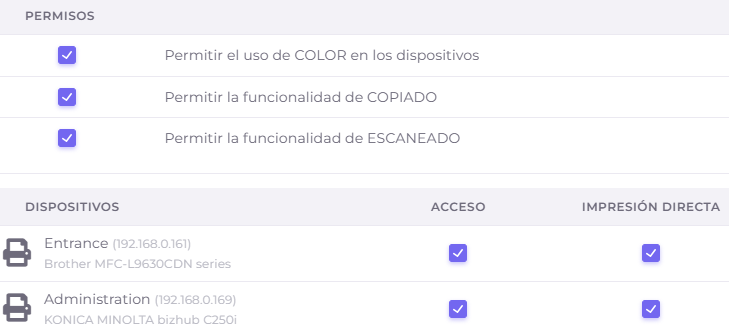Control de acceso